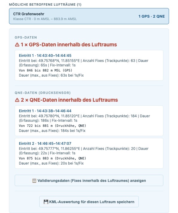 Analyse-Ergebnis auf der Airspacecheck-Seite: Liste der betroffenen Lufträume mit Ein-/Austrittszeiten
